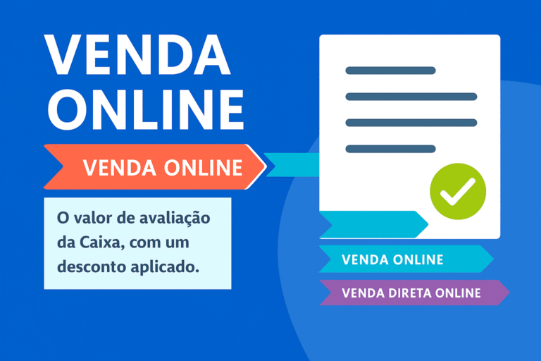 Ilustração digital em estilo flat, em português, explicando a modalidade de venda online de imóveis da CAIXA. A imagem segue o padrão visual da linha do tempo oficial da CAIXA, com destaque para uma seta azul apontando para a modalidade "Venda Online", acompanhada de ícones e elementos gráficos que remetem a documentos e processos digitais. Ao lado, há um destaque com o texto “LICITAÇÃO CAIXA” e uma descrição resumida informando que o valor de venda é o de avaliação da CAIXA com desconto aplicado. Ideal para ilustrar artigos sobre as modalidades de venda de imóveis da CAIXA.