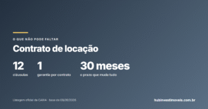 Contrato de locação: as 12 cláusulas que não podem faltar (e as que são nulas)