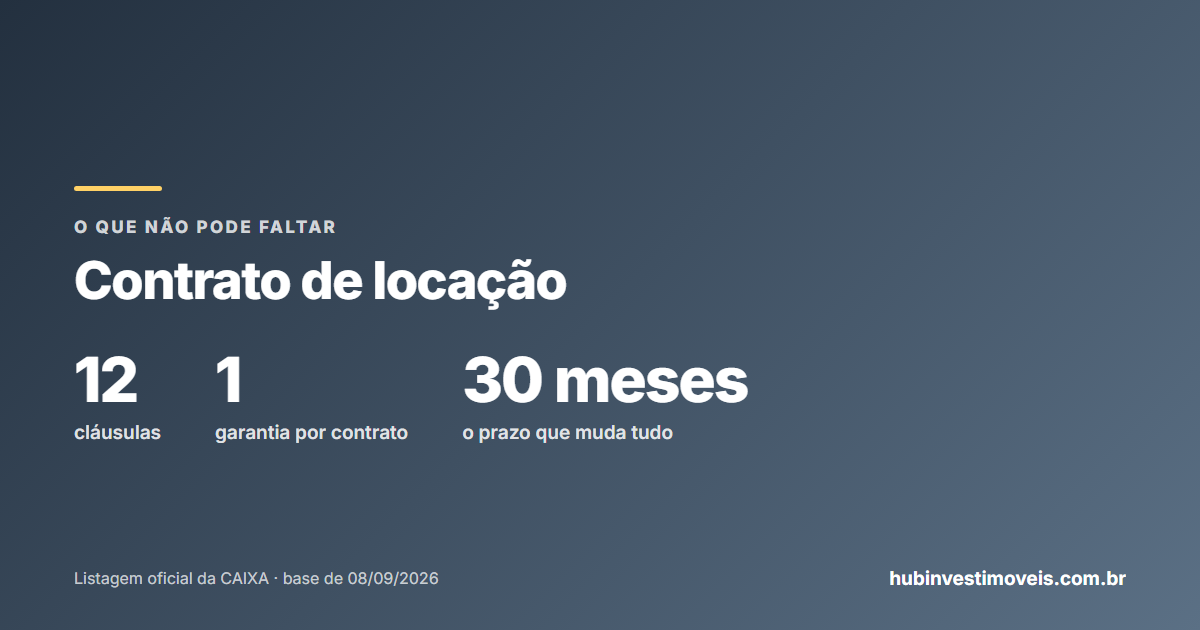 Contrato de locação: as 12 cláusulas essenciais