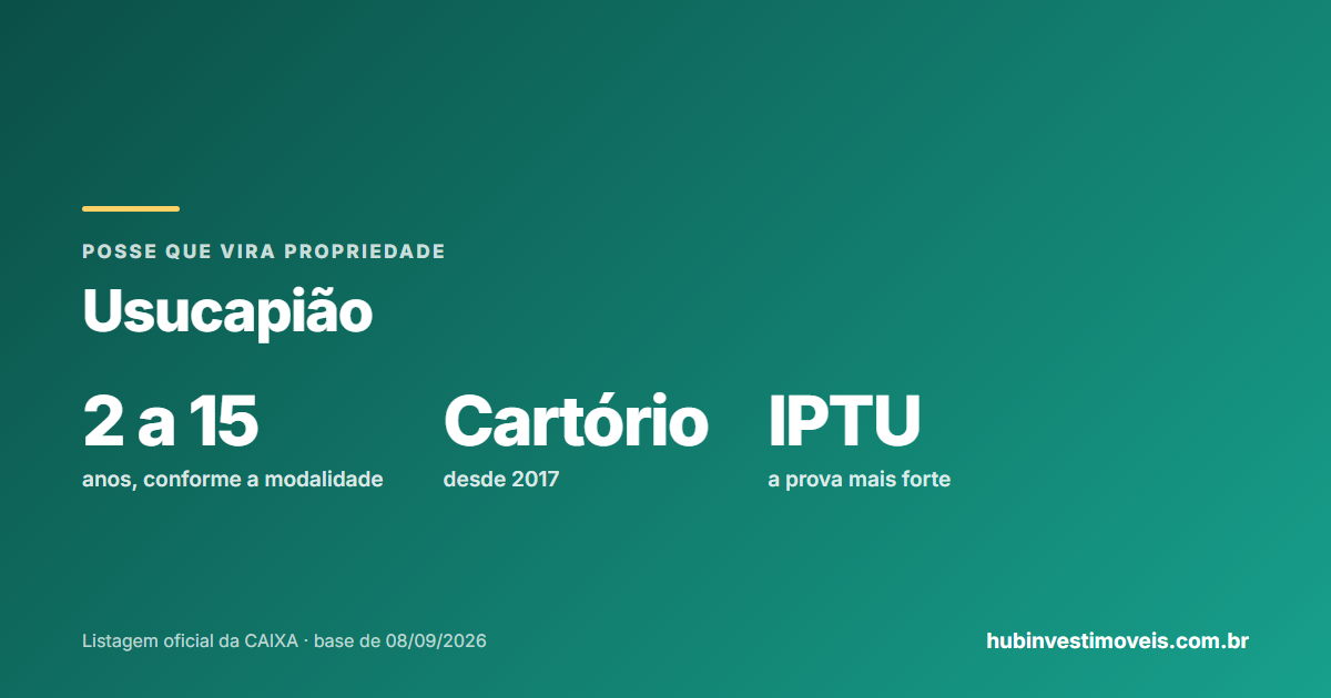 Usucapião de imóvel: modalidades, prazos e o caminho extrajudicial