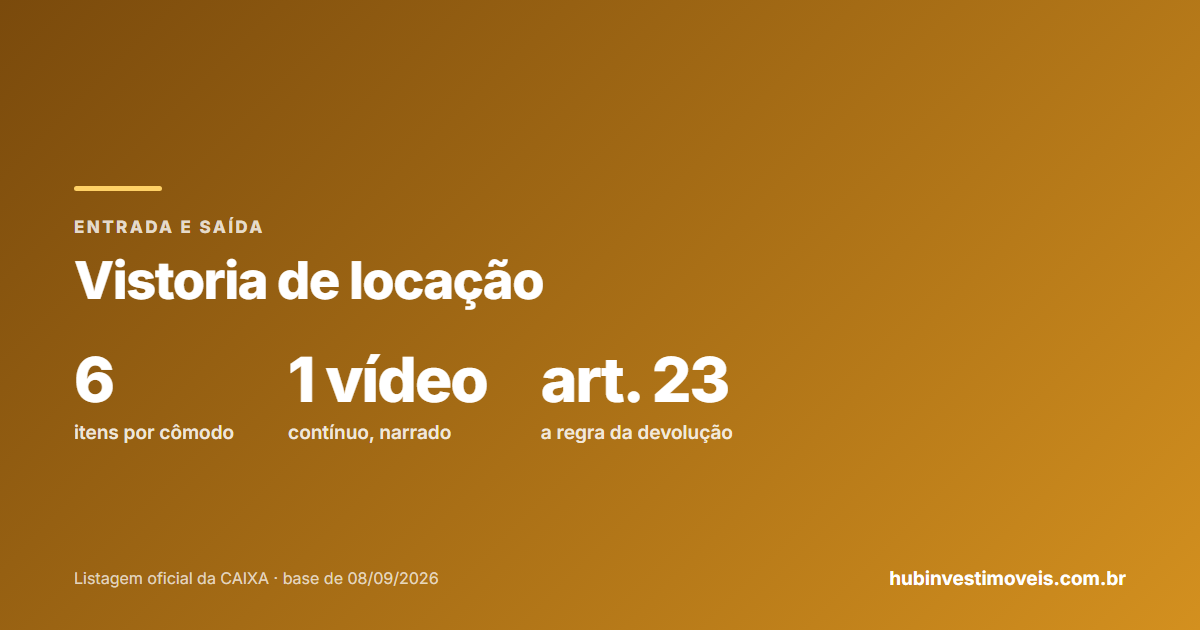 Vistoria de entrada e saída do aluguel: o laudo, as fotos e a linha entre desgaste e dano