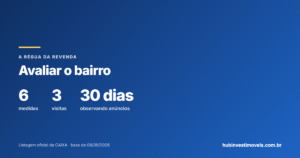 Como avaliar o bairro antes de comprar: a régua da revenda em 6 medidas