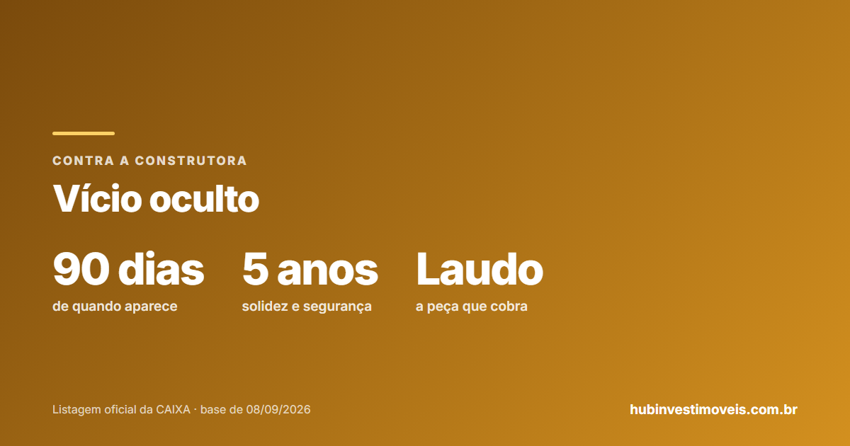 Vício oculto contra a construtora: prazos e como cobrar