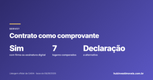 Contrato de aluguel serve como comprovante de residência? Onde é aceito e como fazer valer