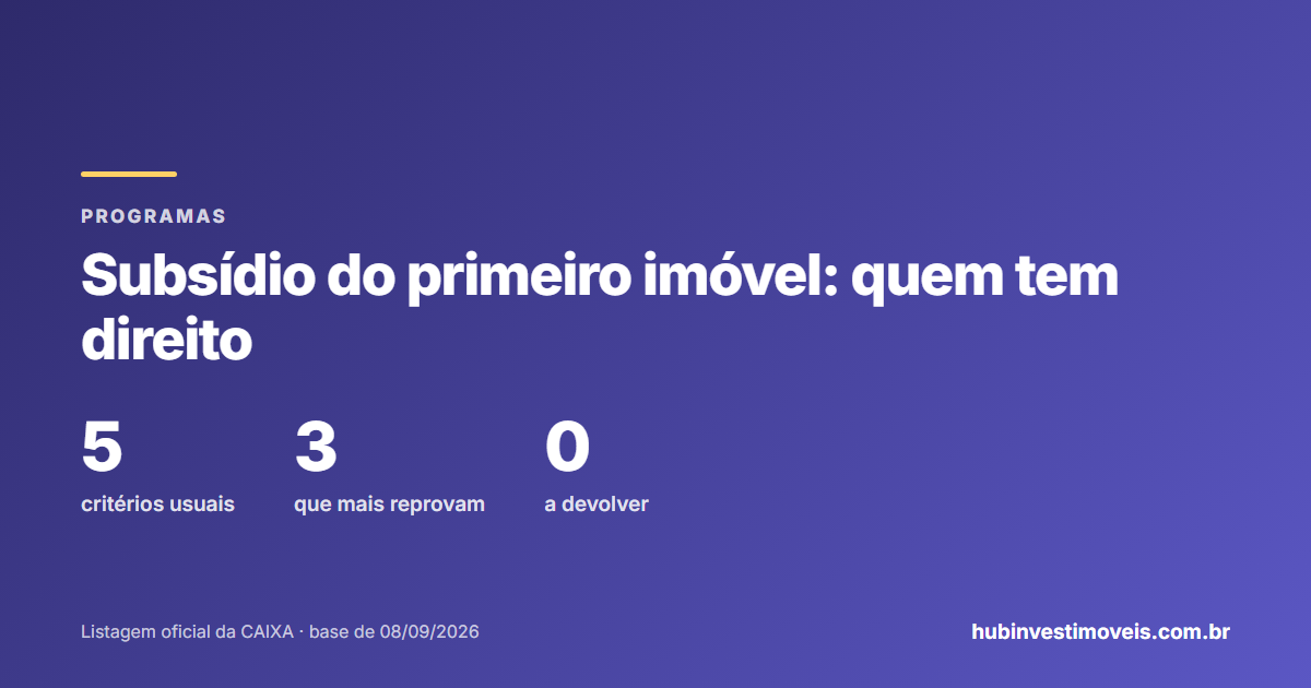 Subsídio do primeiro imóvel na Caixa: critérios e composição da compra