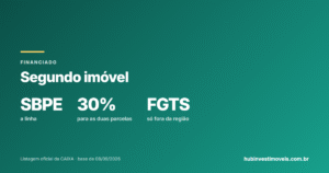 Segundo imóvel financiado: as regras, o FGTS e a conta das duas parcelas
