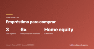 Empréstimo para comprar imóvel: quando o crédito pessoal entra (e por que não para a entrada)