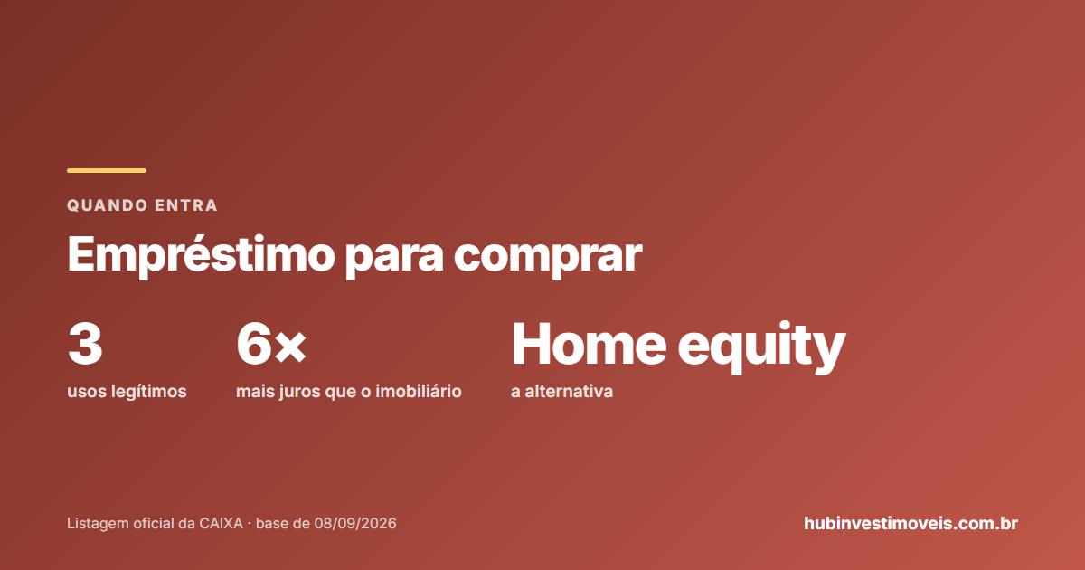 Empréstimo para comprar imóvel: quando o crédito pessoal entra