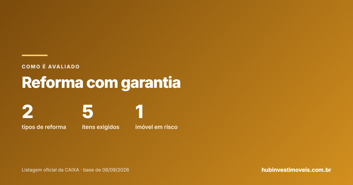 Empréstimo para reforma com garantia do imóvel: o que valoriza e o que não