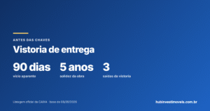 Vistoria de entrega do imóvel: o roteiro, o termo e como registrar os defeitos