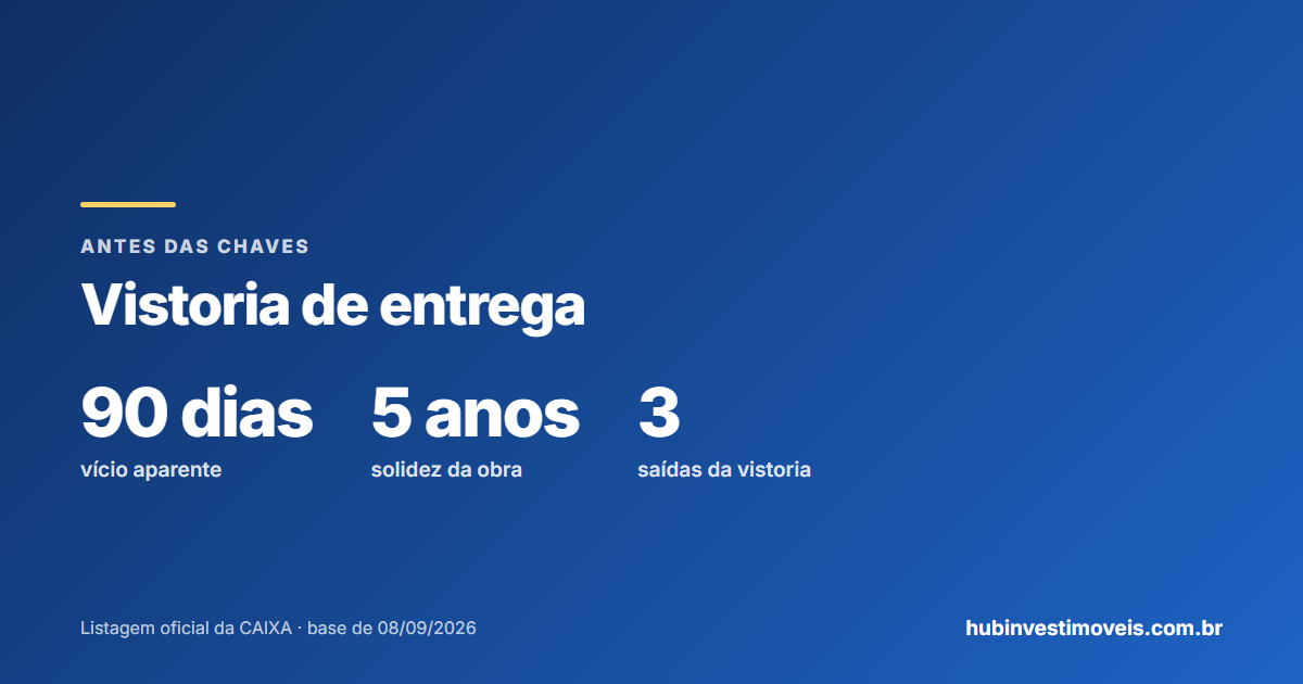 Vistoria de entrega do imóvel: roteiro, termo e prazos de garantia