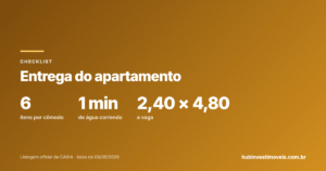 Entrega do apartamento: o que conferir cômodo a cômodo antes de assinar