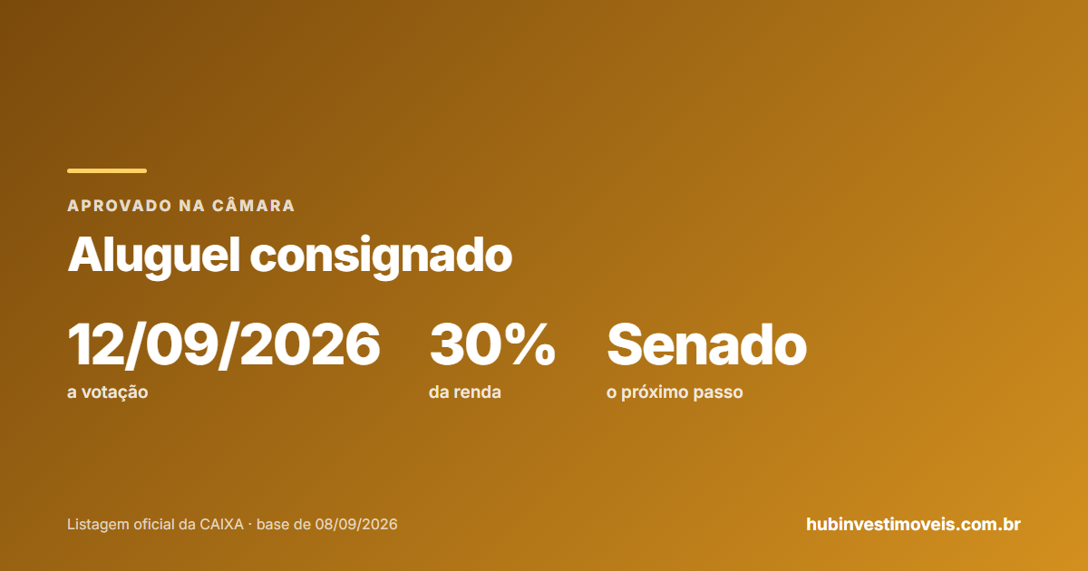 Aluguel consignado: o que a Câmara aprovou