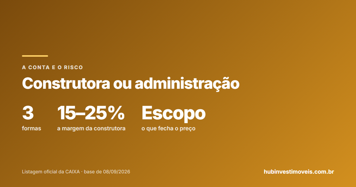 Construtora ou administração: a conta e o risco