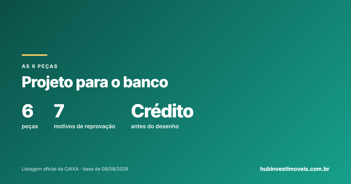 O projeto que o banco exige para financiar a construção: as seis peças