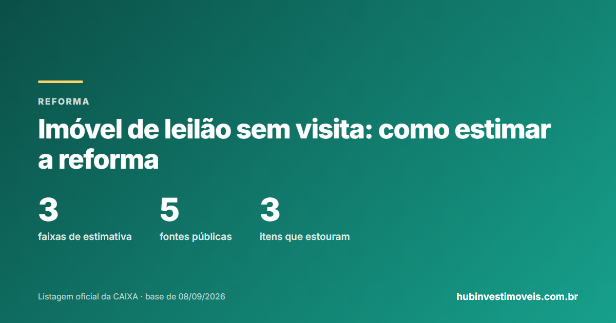 Estimar reforma de imóvel de leilão sem visita: sinais que mudam a conta