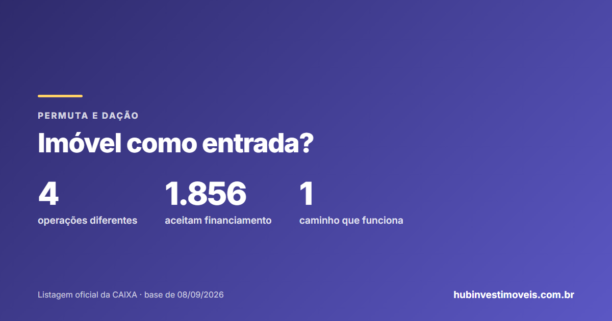 A Caixa aceita imóvel como entrada: permuta, dação e venda comparadas