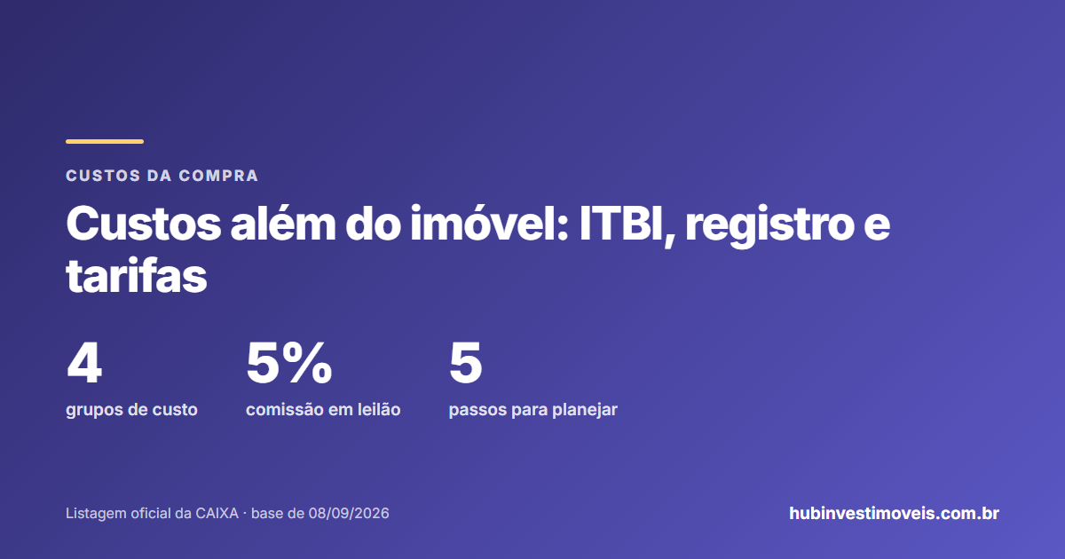 Custos além do imóvel: ITBI, registro, avaliação e tarifas do contrato