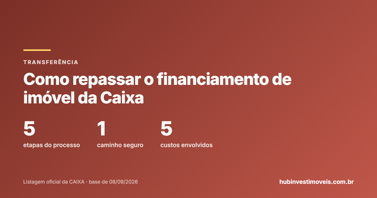 Como repassar o financiamento de imóvel da Caixa com anuência do banco