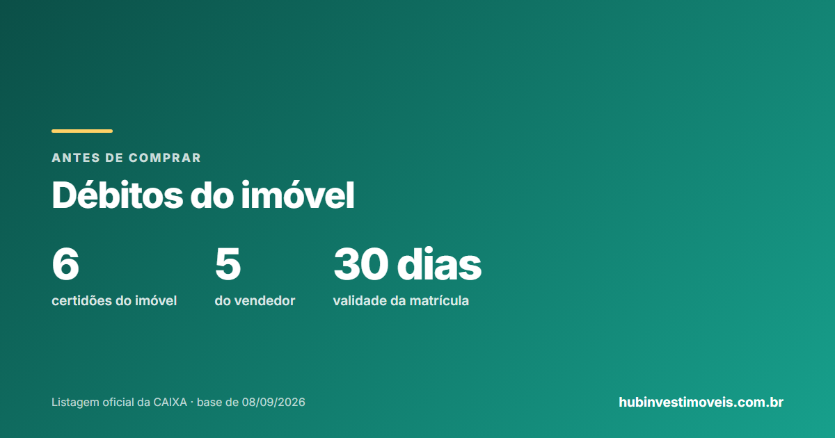 Débitos do imóvel antes de comprar: certidões do imóvel e do vendedor
