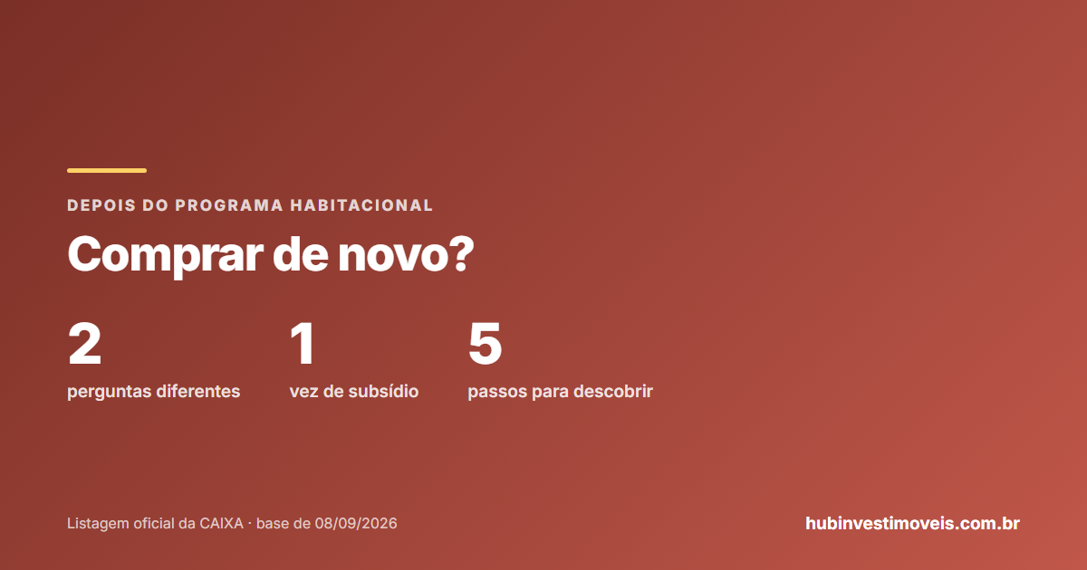 Vendi o imóvel do programa habitacional: o que limita a segunda compra