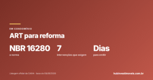 ART para reforma em condomínio: quando é obrigatória, o que o síndico pode exigir e como tirar