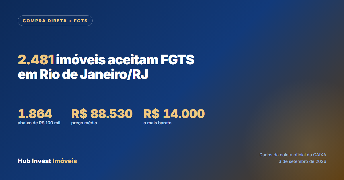 Imóveis da Caixa que aceitam FGTS em Rio de Janeiro, na modalidade Compra Direta