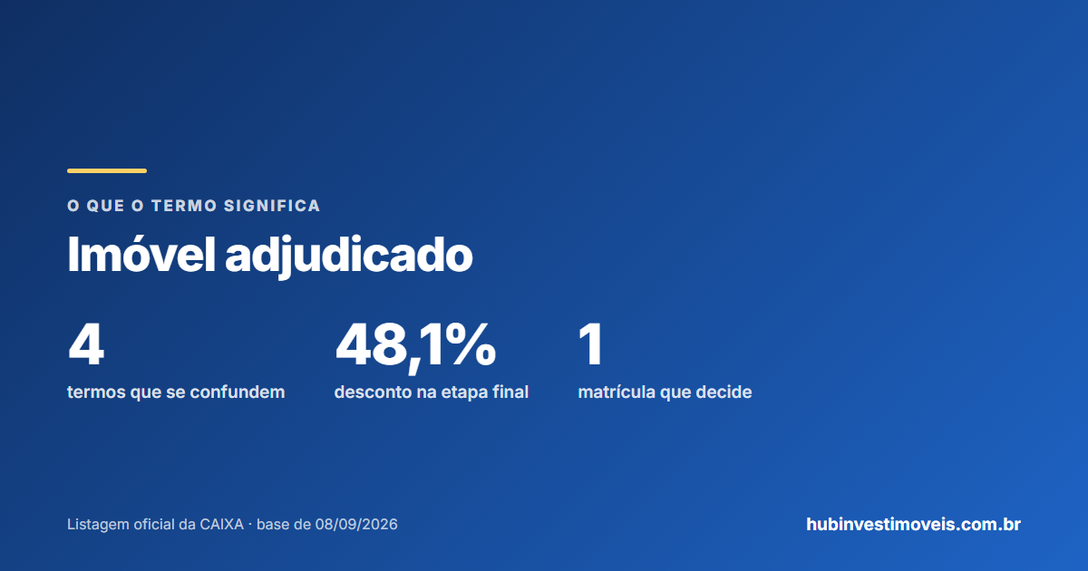 Imóvel adjudicado pela Caixa: diferença entre adjudicação e consolidação