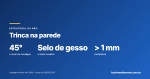 Trinca na parede é estrutural? Como o engenheiro decide (e o teste que você pode fazer em casa)