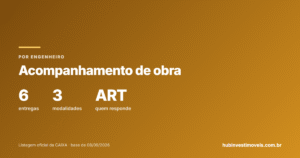 Acompanhamento de obra por engenheiro: o que ele faz, quanto custa e quando é obrigatório