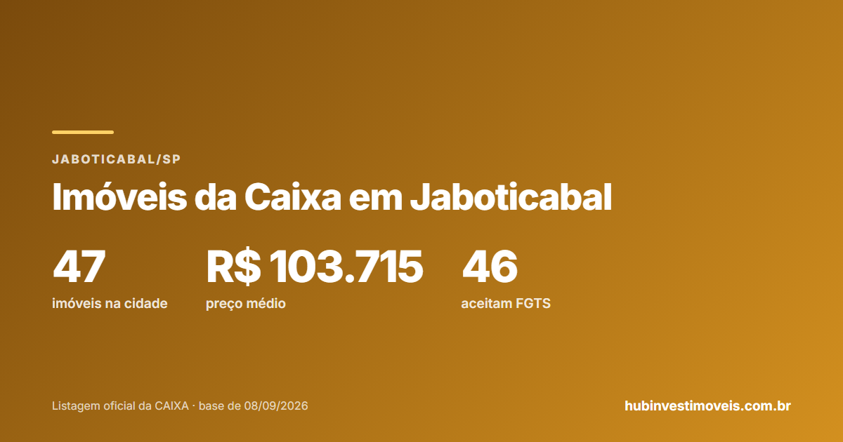 Imóveis da Caixa em Jaboticabal: estoque, preços e formas de pagamento