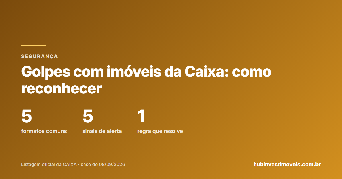 Golpes com imóveis da Caixa: formatos de fraude e sinais de alerta