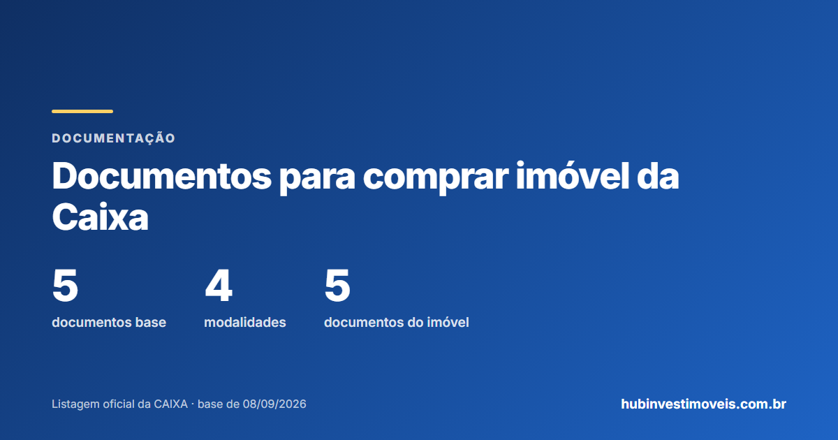 Documentos para comprar imóvel da Caixa por modalidade e forma de pagamento