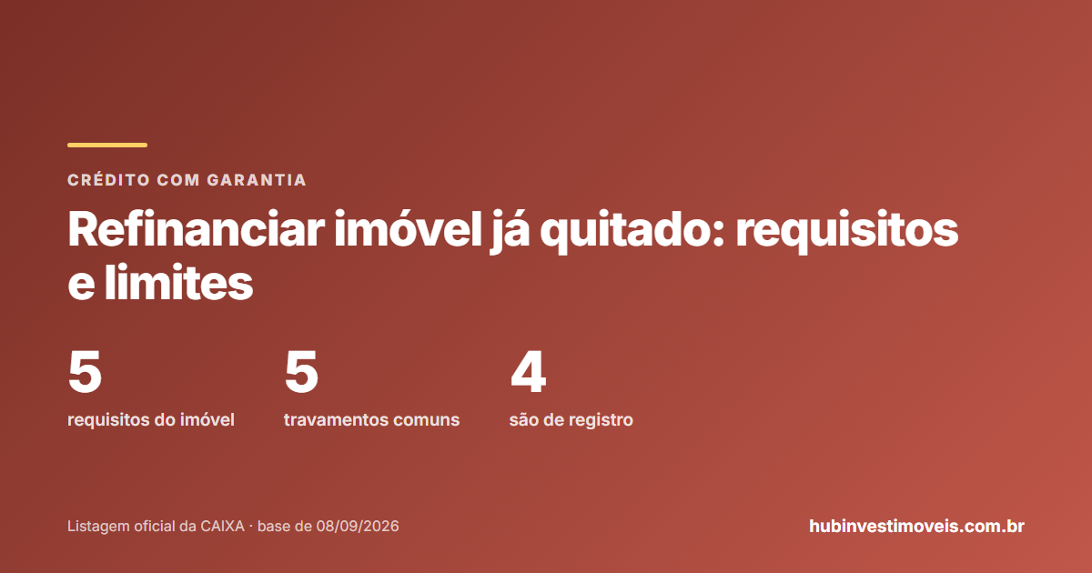 Refinanciar imóvel já quitado: requisitos, limites e travamentos comuns