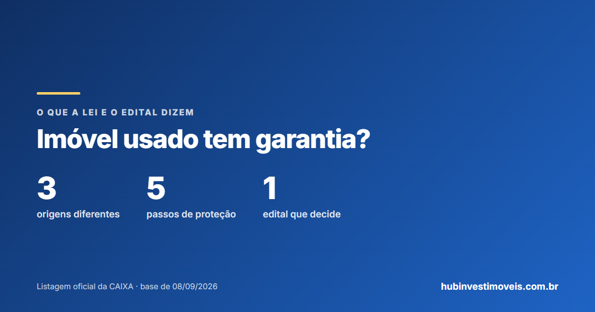 Imóvel usado tem garantia: quem responde conforme a origem da compra