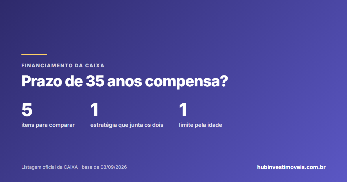 Prazo de financiamento da Caixa: comparação entre prazo longo e curto