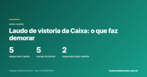 Laudo de vistoria da Caixa: o que faz demorar e como acelerar