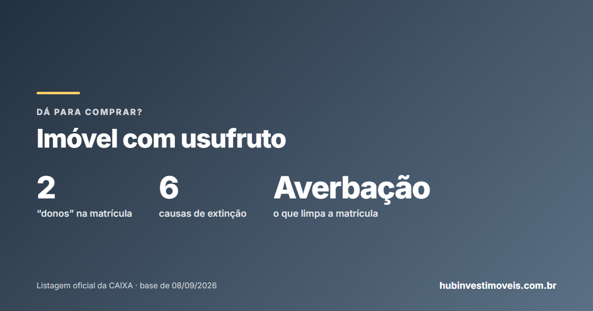 Imóvel com usufruto: nua-propriedade, extinção e valor