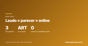 Laudo de engenheiro × parecer do corretor × “avaliação online grátis”: qual vale para o quê
