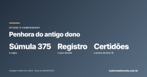 Comprei um imóvel e apareceu uma penhora do antigo dono: quando ela atinge o novo proprietário