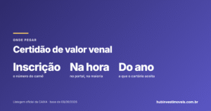 Certidão de valor venal: onde pegar, para que serve e o que conferir (ITBI, inventário, partilha)