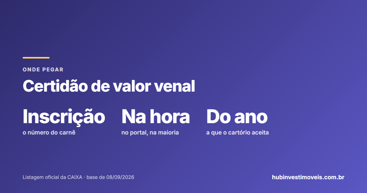 Certidão de valor venal: onde pegar e para que serve