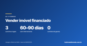 Posso vender um imóvel financiado? As 3 formas legais (e a que nunca fazer)