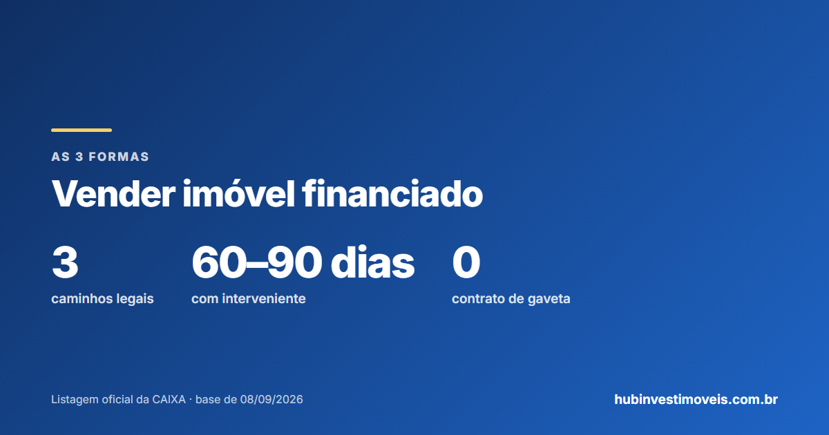 Posso vender um imóvel financiado? As três formas