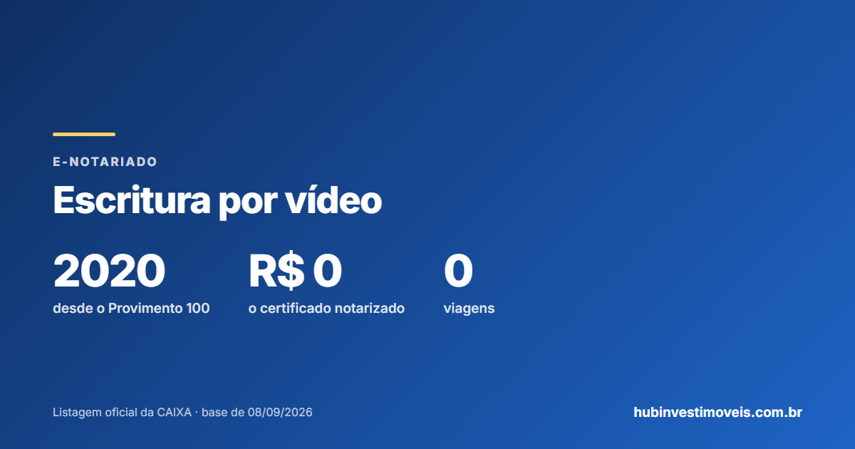 Escritura por videoconferência: como funciona o e-Notariado