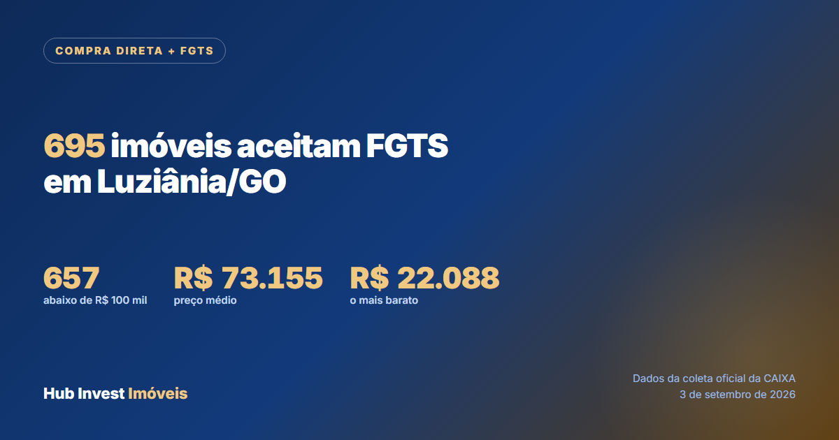 Imóveis da Caixa que aceitam FGTS em Luziânia, na modalidade Compra Direta