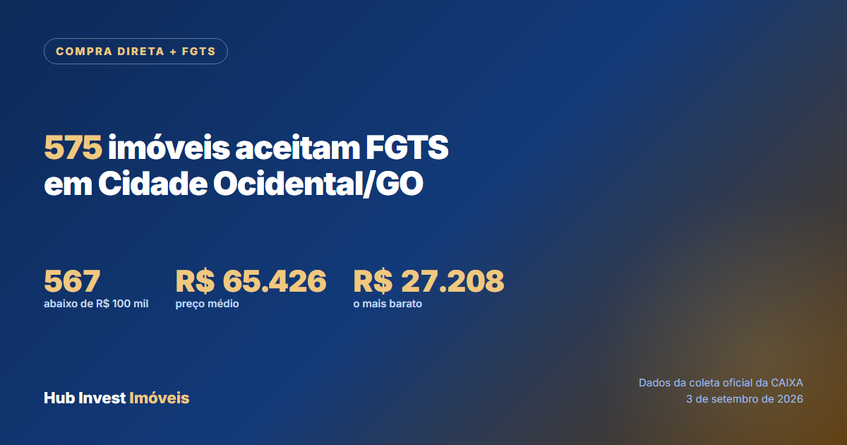 Imóveis da Caixa que aceitam FGTS em Cidade Ocidental, na modalidade Compra Direta