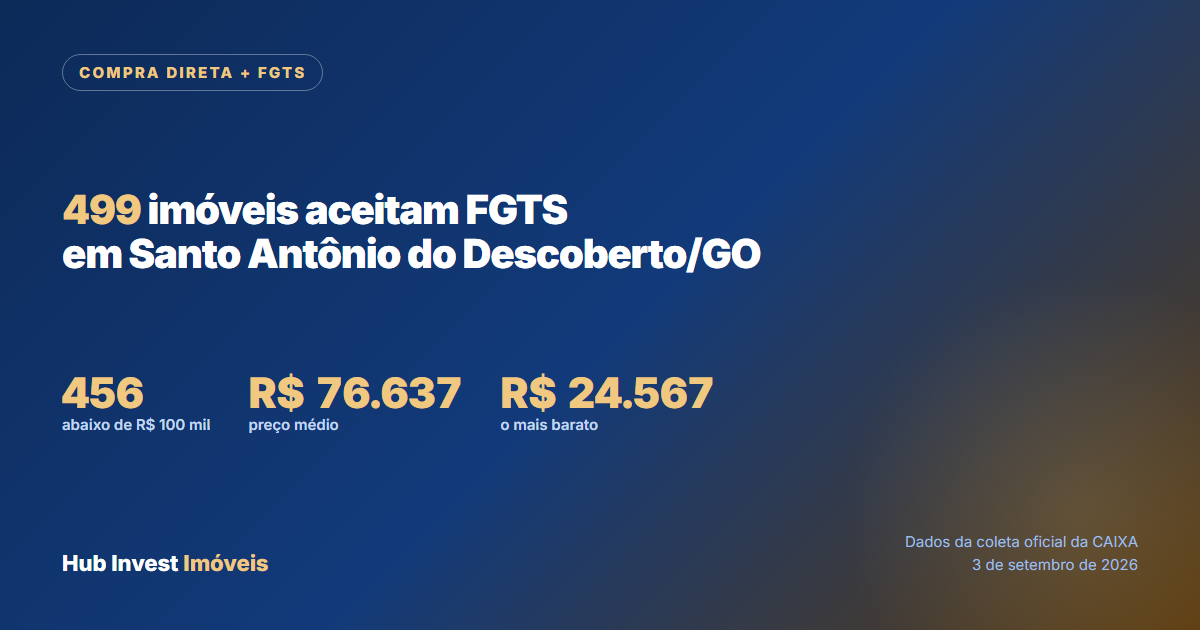 Imóveis da Caixa que aceitam FGTS em Santo Antônio do Descoberto, na modalidade Compra Direta