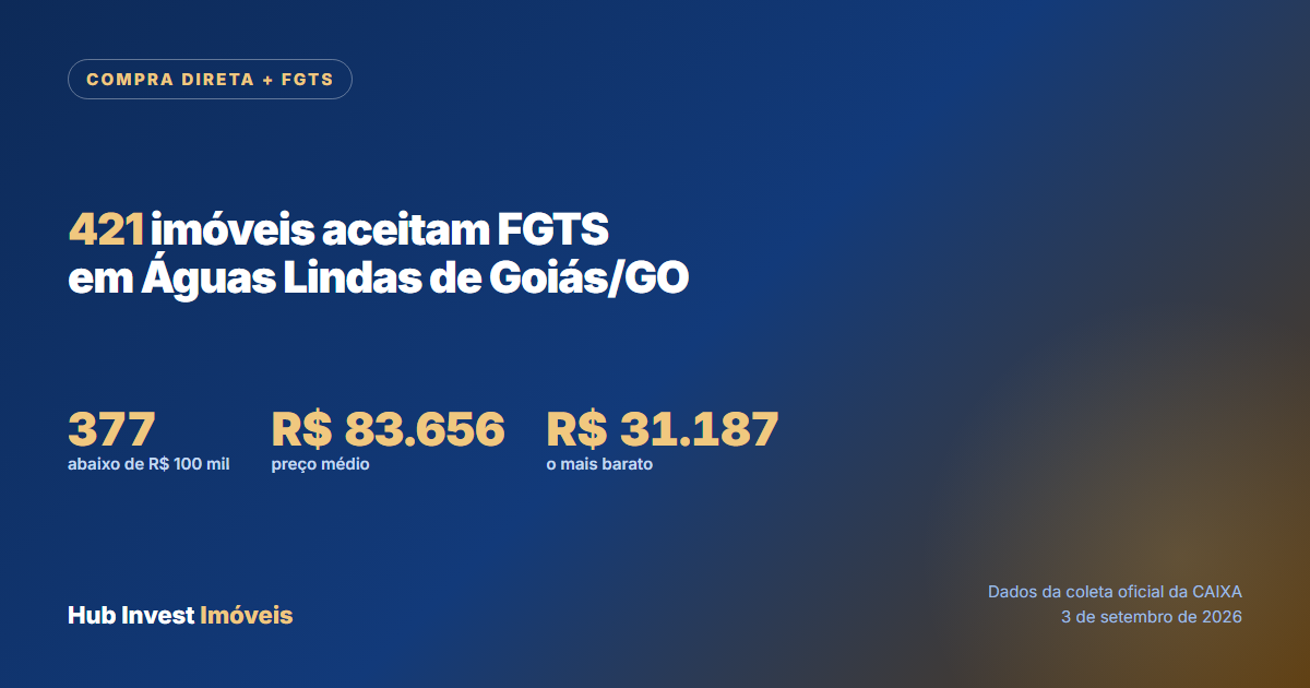 Imóveis da Caixa que aceitam FGTS em Águas Lindas de Goiás, na modalidade Compra Direta