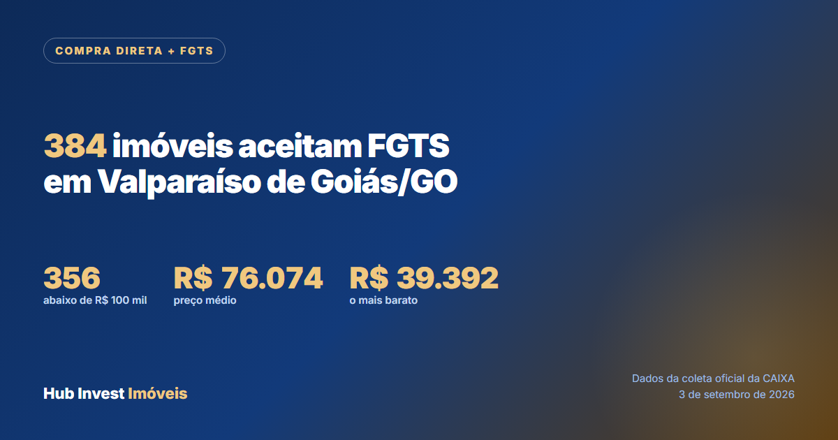 Imóveis da Caixa que aceitam FGTS em Valparaíso de Goiás, na modalidade Compra Direta
